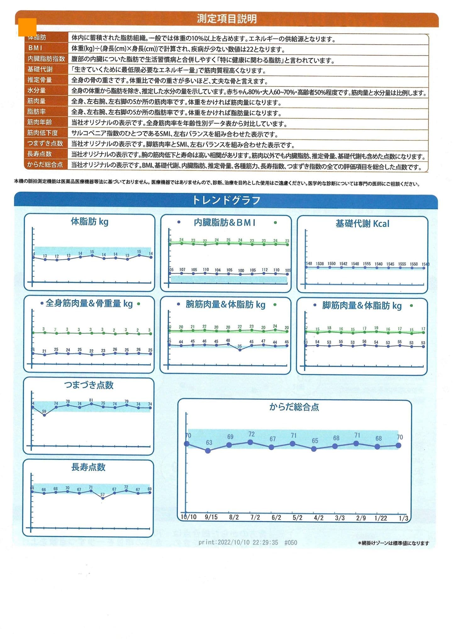 DF870N-Wレポートイメージ